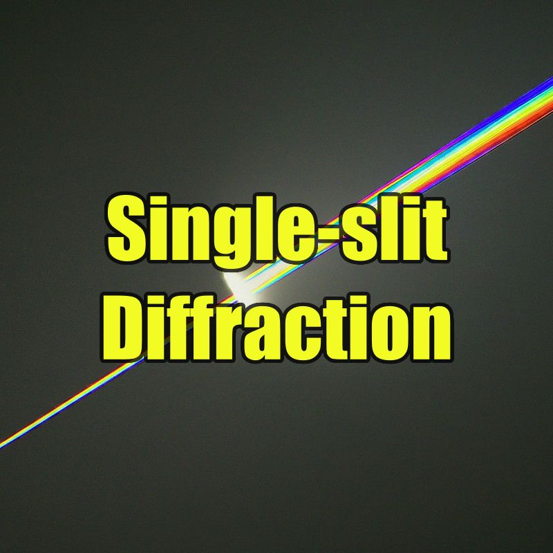 Single-slit diffraction